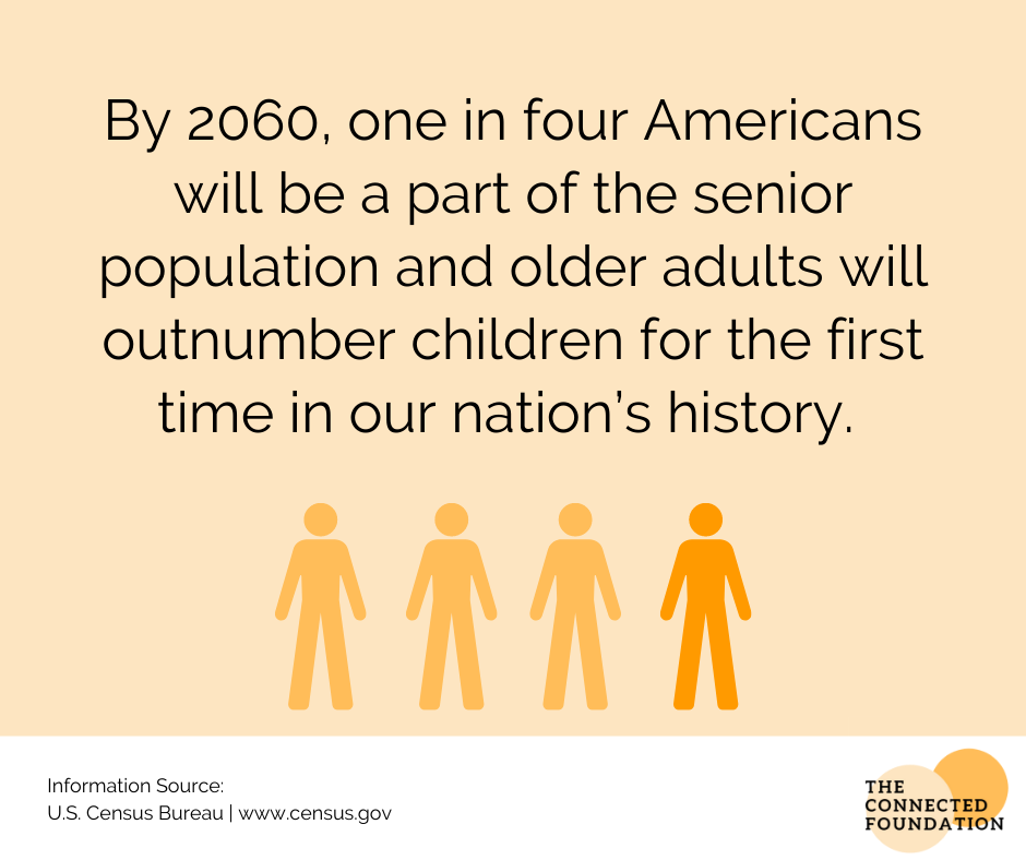 By 2060, one in four Americans will become part of the senior population.